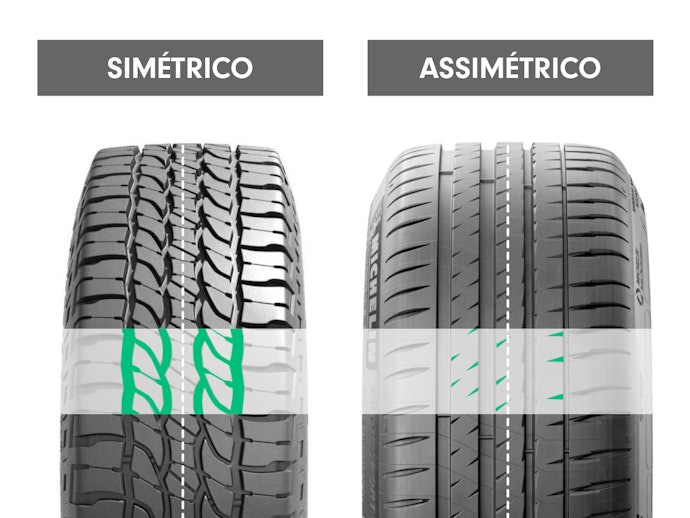 Pneus Assimétricos tem uma Construção Mais Elaborada