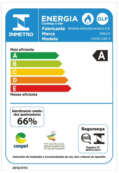 Para Obter o Melhor Desempenho, Prefira Produtos com Classificação A de Eficiência Energética