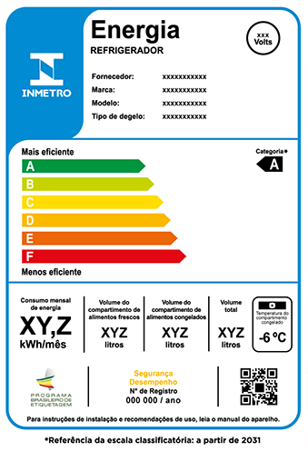 Confira a Classificação de Energia Antes da Compra