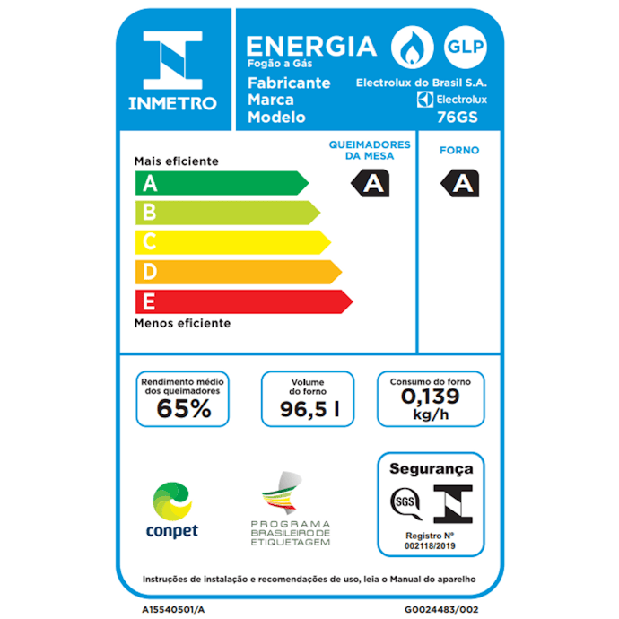 Confira a Eficiência Energética Através do Selo Procel