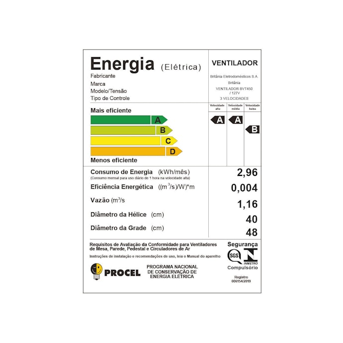 Para Economizar Energia, Escolha um Ventilador de Coluna com Selo Procel A