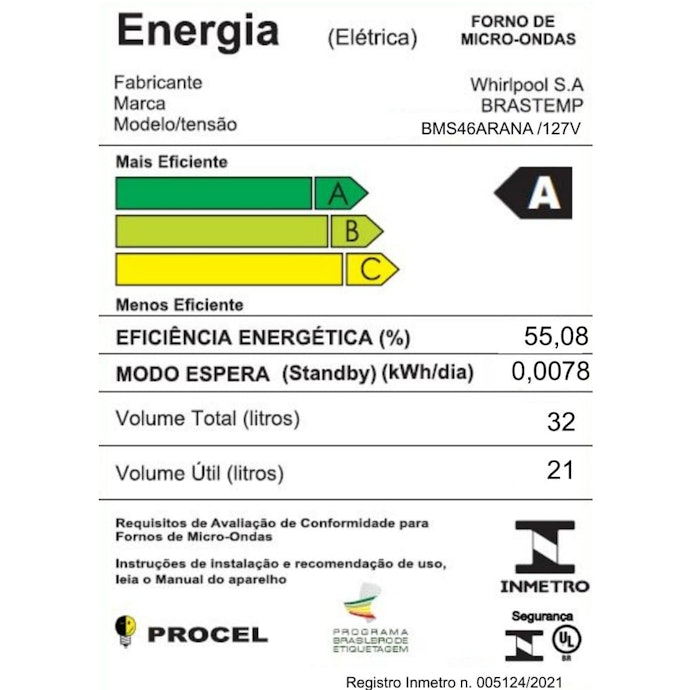 Pesquise a Classificação Energética do Aparelho, Segundo o Inmetro