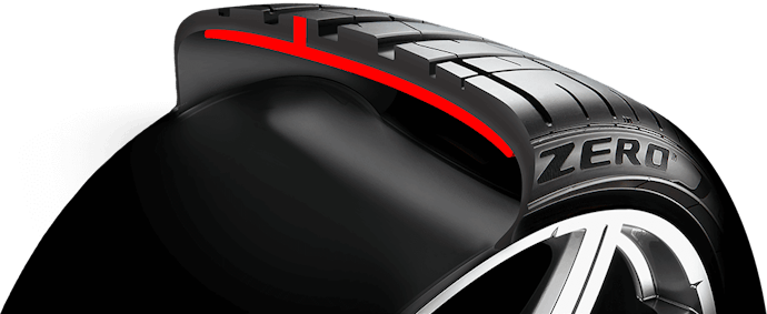 Tecnologias como Runflat, PNCS e Seal Inside Equipam os Melhores Pneus Pirelli