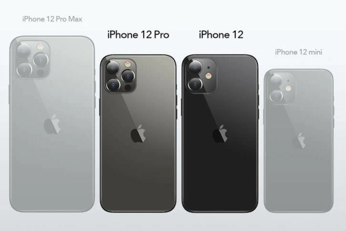Verifique a Compatibilidade da Capinha com a Geração de Seu iPhone 12