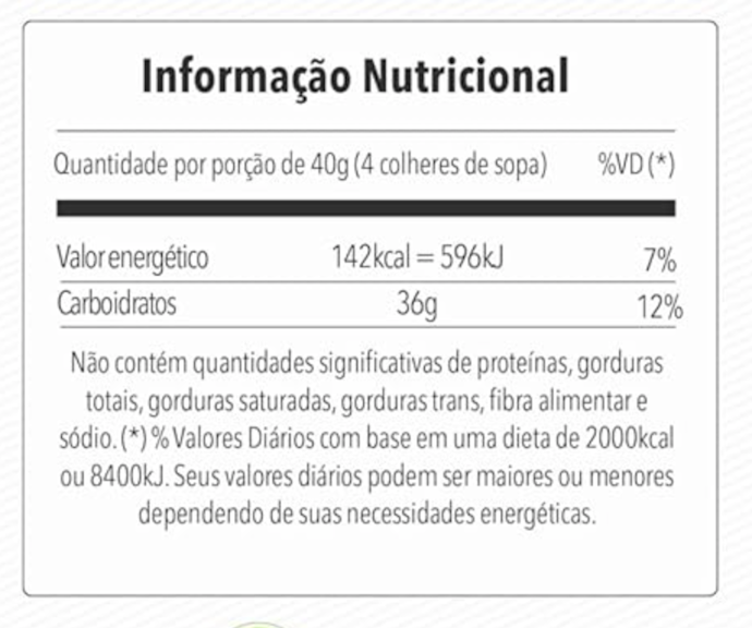 Confira se a Dextrose Possui de 20 a 40 g de Carboidratos por Dose