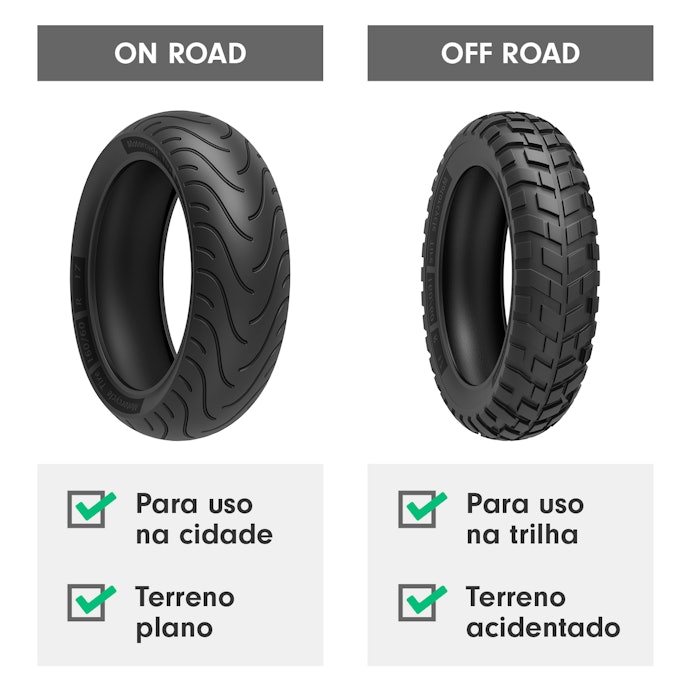 Asfalto ou na Terra? Considere o Terreno Onde Usará o Pneu de Moto