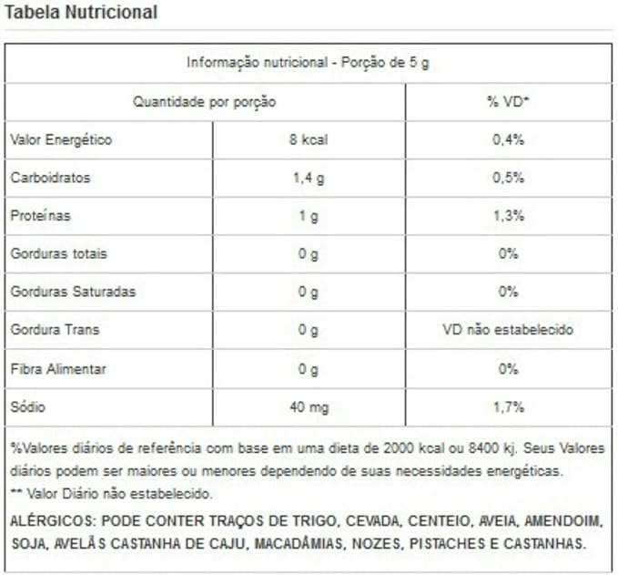 Para Uma Dieta Mais Saudável, Escolha Chimichurri com Até 40 mg de Sódio por Porção de 5 g