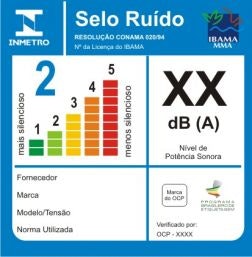 Aspiradores que Emitem Menos de 80 dB São Mais Silenciosos