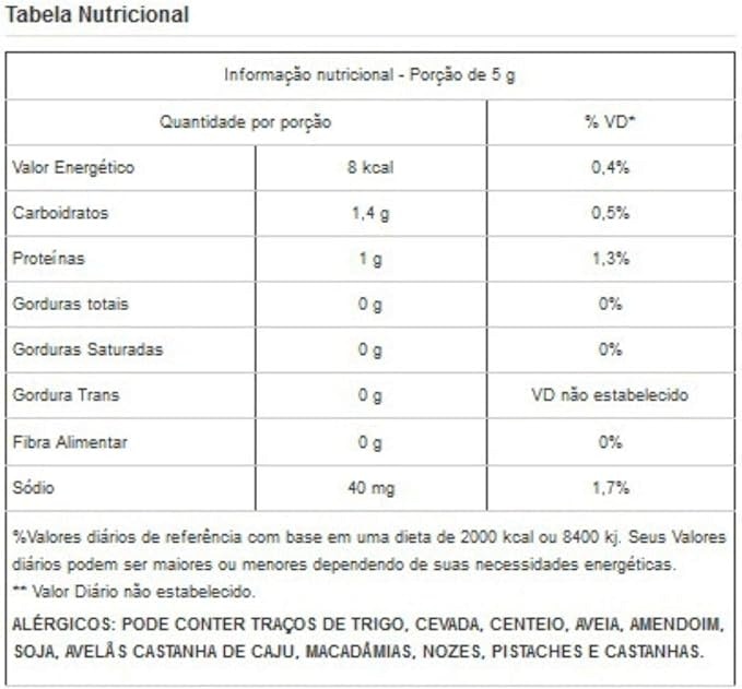 Para Uma Vida Mais Saudável, Escolha Chimichurri com Até 40 mg de Sódio por Porção de 5 g