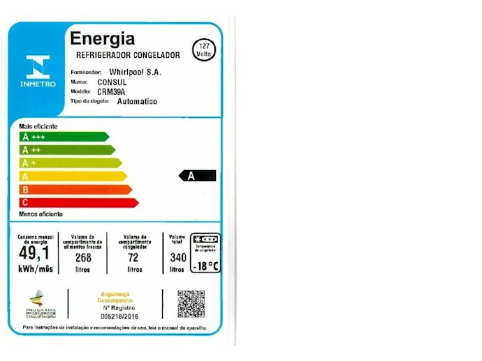 Para Economizar Energia, Escolha Geladeiras com Etiqueta do INMETRO com Classificação A