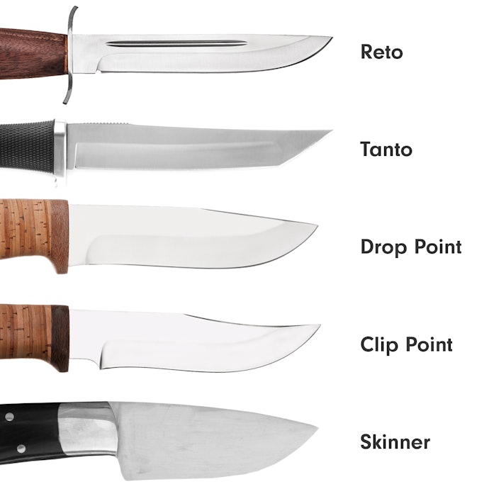Escolha de Acordo com o Design: Reta, Tanto, Drop Point ou Clip Point