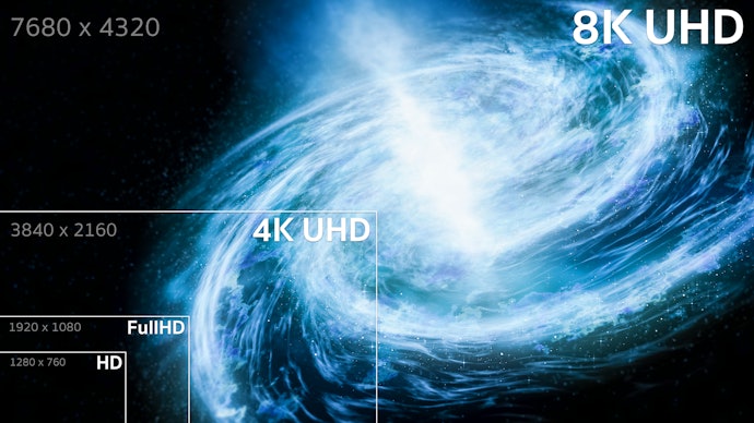 Se Busca Imagens com Alta Definição, Prefira TV LG 4K