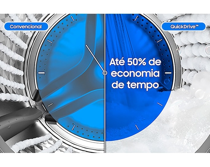 Se Busca Mais Agilidade no Dia a Dia: Funções como QuickDrive™, SuperSpeed e Rápido 15’
