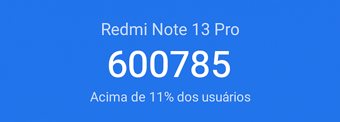 Desempenho em Jogos e Uso Diário