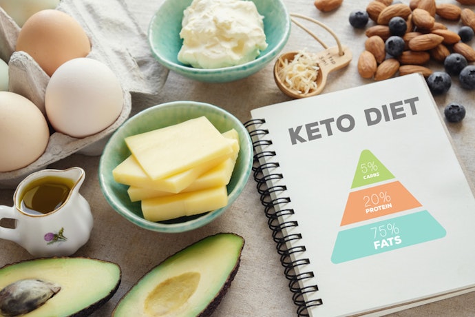 Para Dieta Cetogênica: Escolha um MCT 100% C8 e Sem Carboidratos