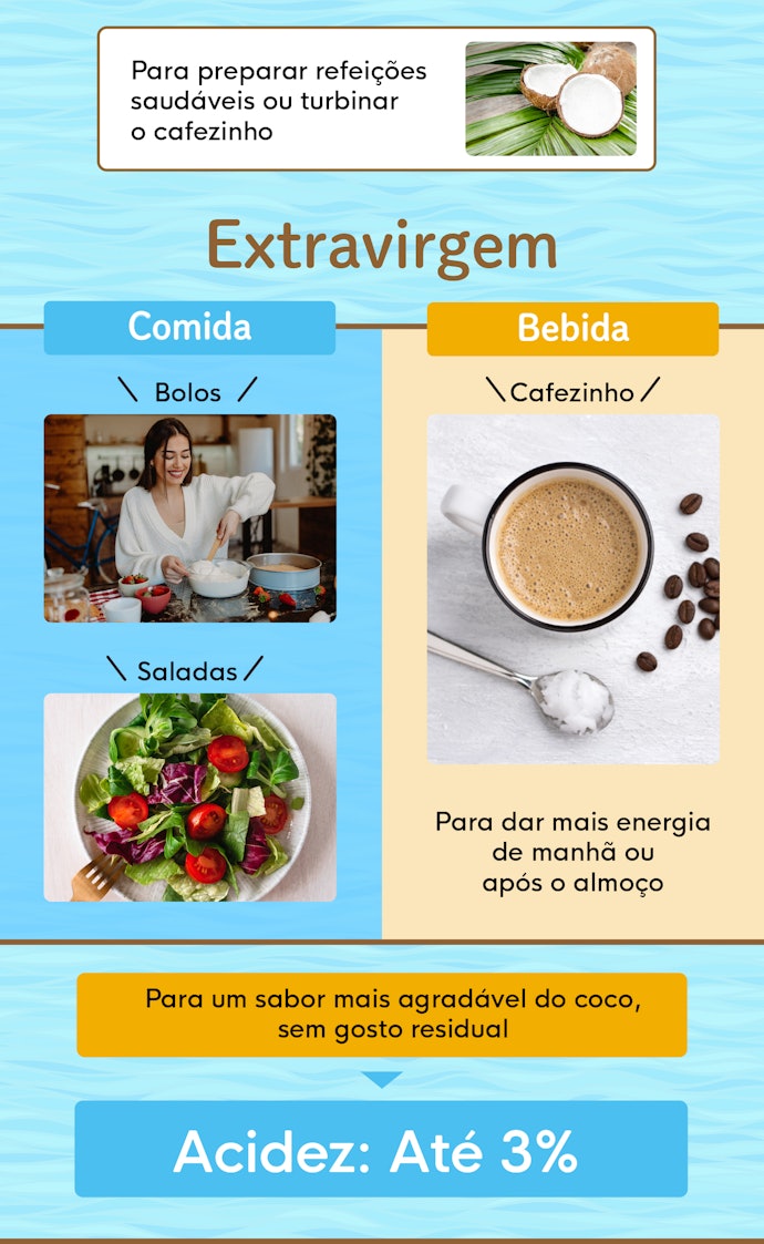 Para Receitas, Saladas e Finalizações, Prefira o Óleo de Coco Extra Virgem
