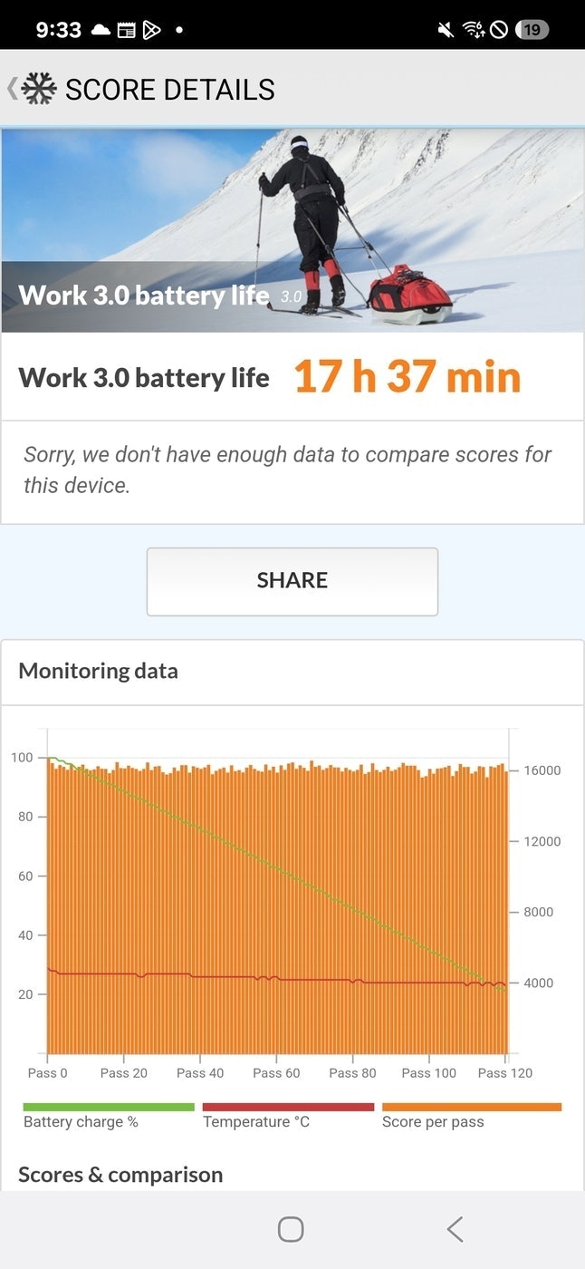 Bateria com Boa Autonomia: Evolução Marcante em Relação ao Galaxy S24