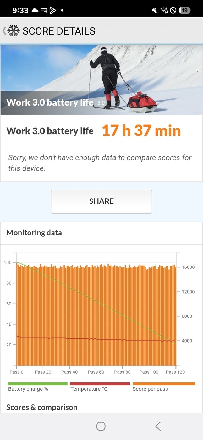 Bateria com Boa Autonomia: Evolução Marcante em Relação ao Galaxy S24