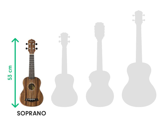 Ukulele Soprano: o Menor e Mais Indicado para Iniciantes