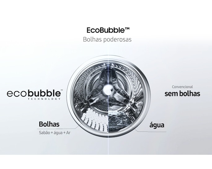 Se Valoriza Economia e Conforto: Máquina de Lavar Samsung EcoBubble