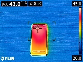 Controle de Calor É Limitado, o Que Reduz o Conforto em Tarefas Pesadas