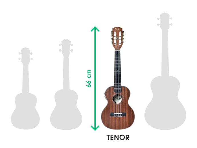 Ukulele Tenor: o Modelo Perfeito para Dedilhados e Solos